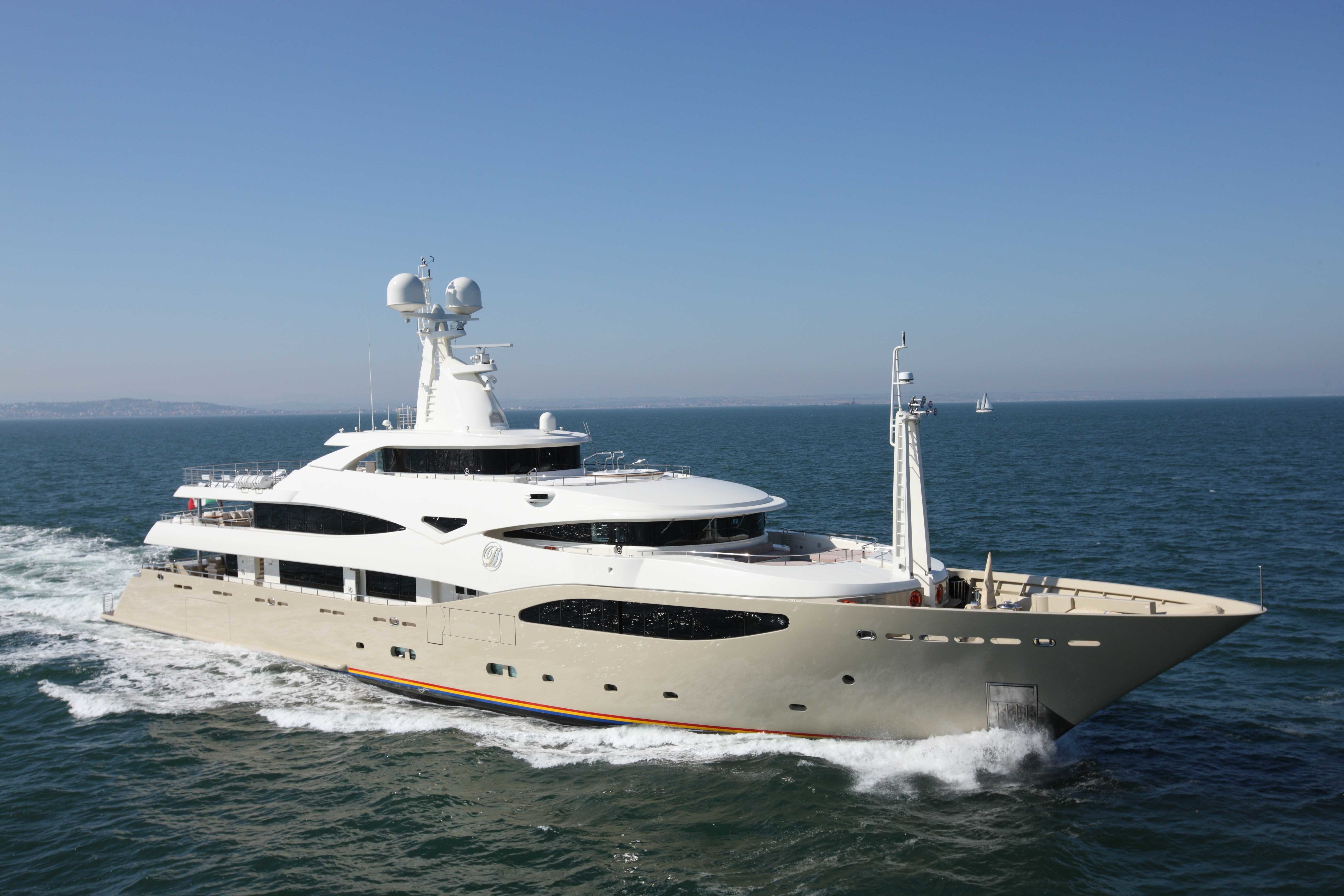 Yacht LIGHT HOLIC, CRN CHARTERWORLD Luxury Superyacht Charters